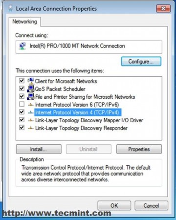 Local Network Properties