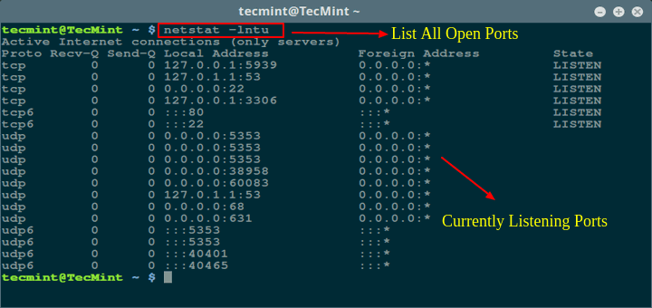 How To Find Out List Of All Open Ports In Linux