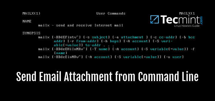 4 Ways To Send Email Attachment From Linux Command Line