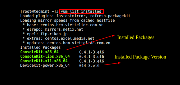 3 Ways To List All Installed Packages In RHEL CentOS And Fedora