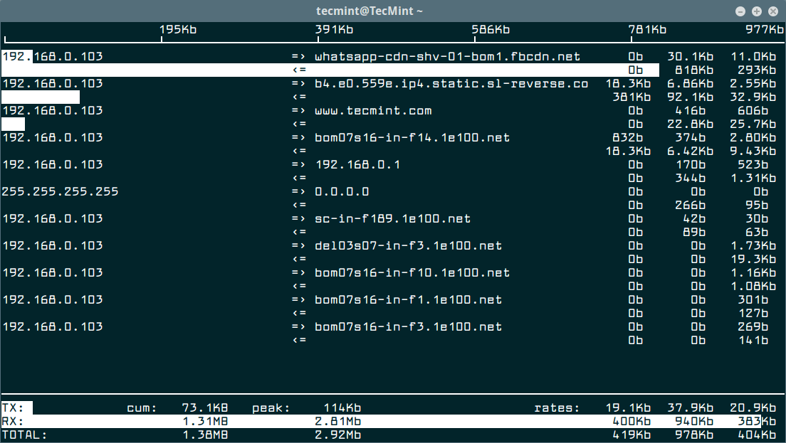 Iftop A Real Time Linux Network Bandwidth Monitoring Tool Linux Blimp