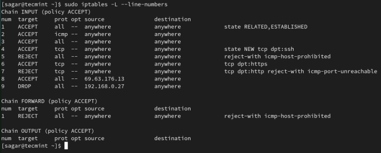 The Beginner’s Guide To IPTables (Linux Firewall) Commands