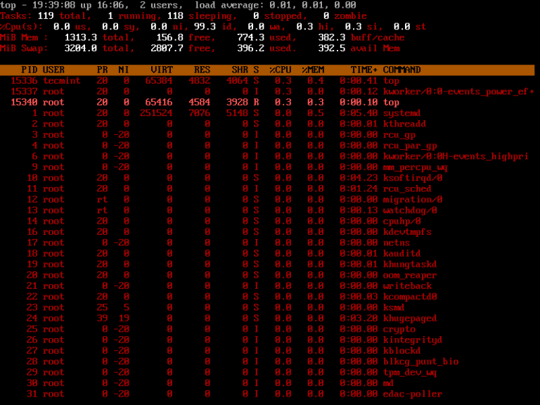 16 Ejemplos De Comandos Principales En Linux Monitor Linux Processes Muylinux 1629