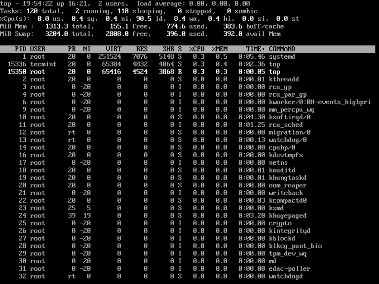 16 Ejemplos De Comandos Principales En Linux Monitor Linux Processes Muylinux 3839