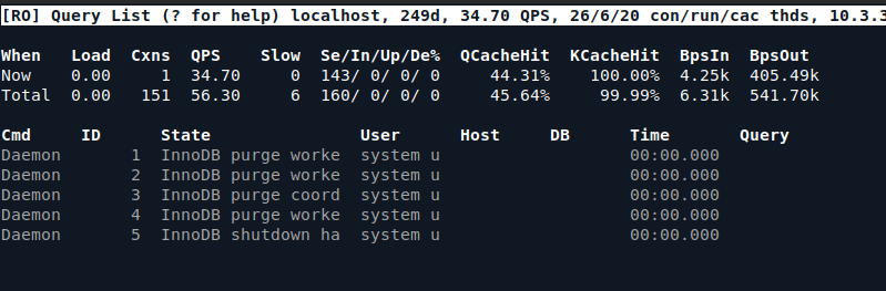 Analyze MySQL Query Performance