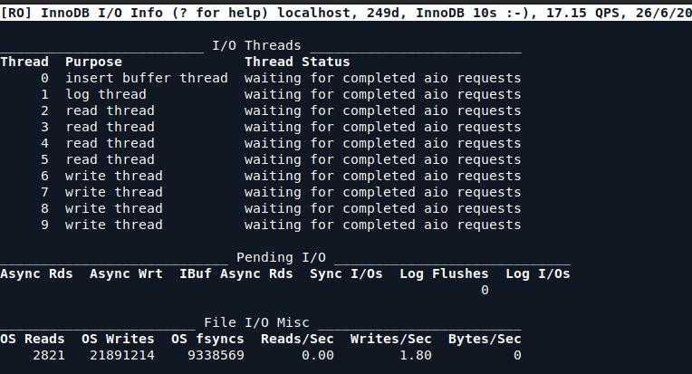 Monitor InnoDB I/O Performance