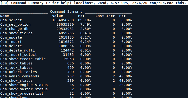 MySQL Command Summary