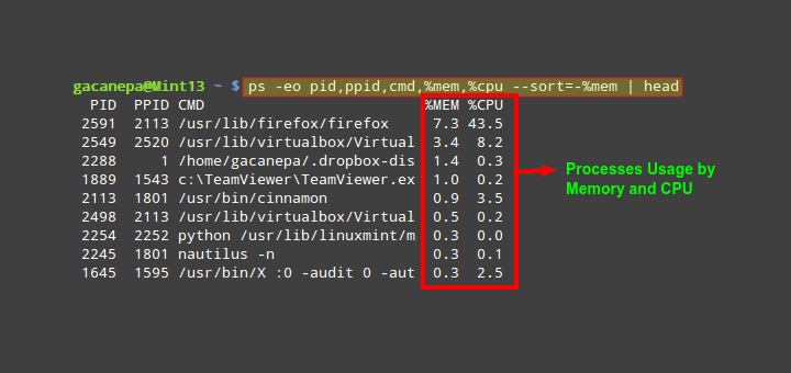 Reduce RAM & CPU Usage on Linux