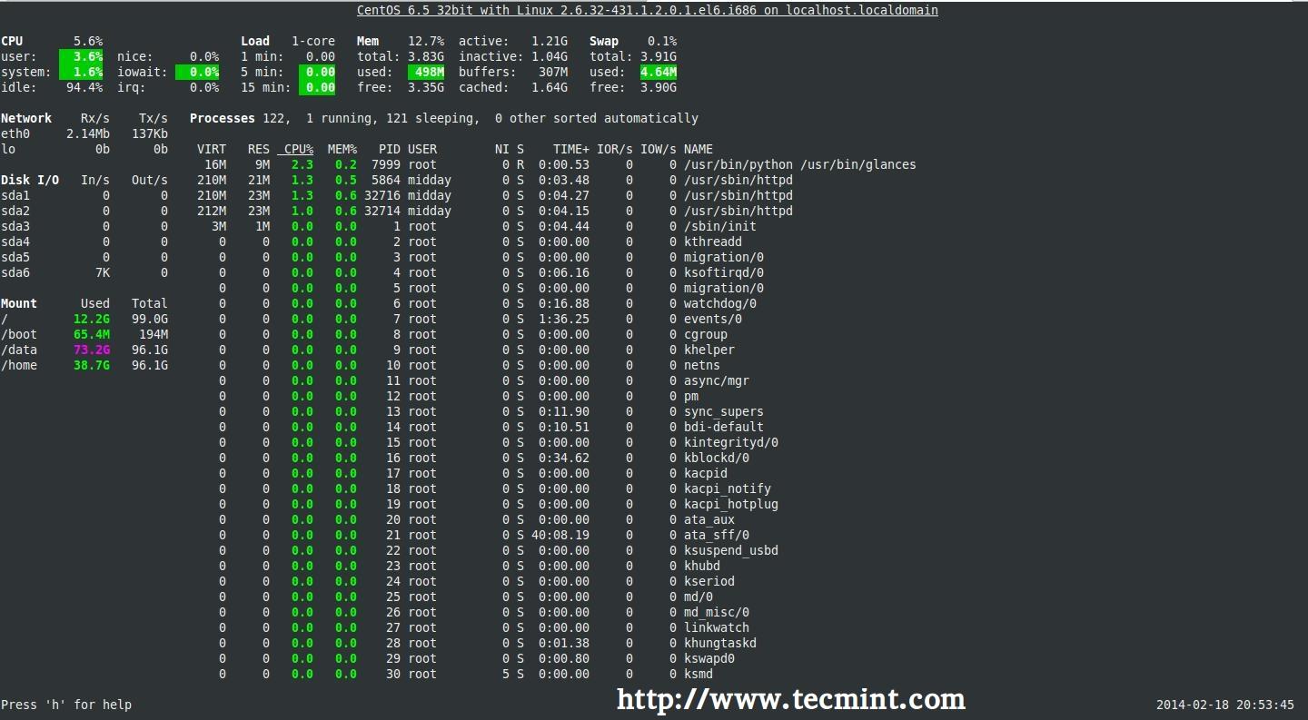 The Linux Kernel Archives