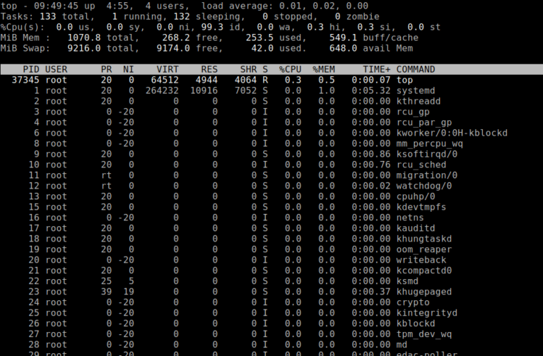 process monitor command line linux