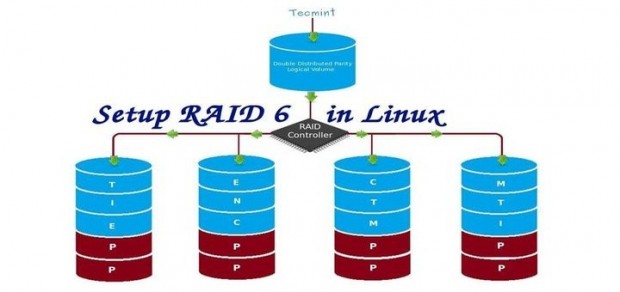 Lsi управление raid linux