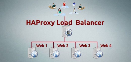 How To Setup High-Availability Load Balancer With 'HAProxy' To Control ...