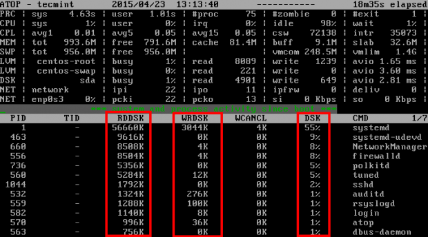 Atop linux как пользоваться