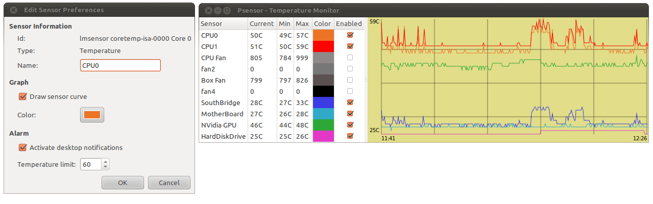 Psensor - A Hardware Temperature Monitoring Tool for Linux