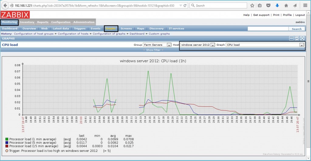 Удаленные команды zabbix agent windows