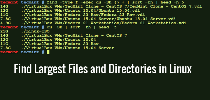 How To Find Top Directories And Files Disk Space In Linux