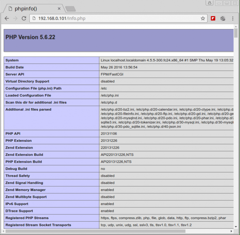 Php information. PDO php. Php FPM work schema.