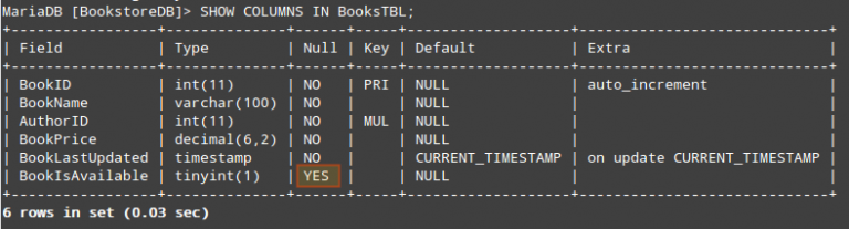 linux mysql list databases mariadb