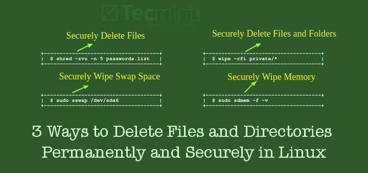 3 Ways To Permanently And Securely Delete Files And Directories In Linux