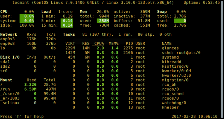 process monitor command line linux