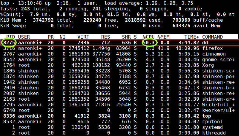 linux command to see cpu usage