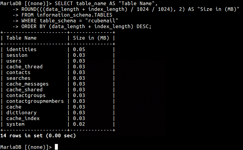 How To Check MySQL Database Size In Linux