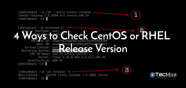 4 Ways To Check CentOS Or RHEL Version