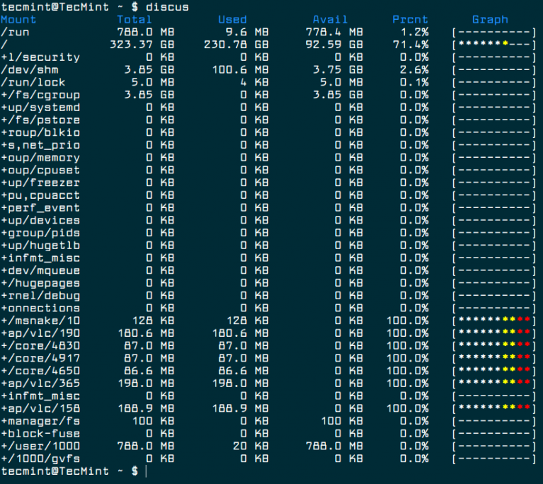 Linux disk space