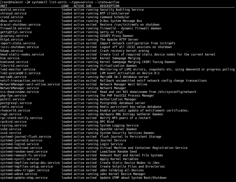 How To List All Running Services Under Systemd In Linux
