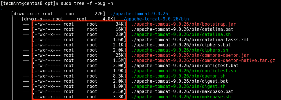 Linux tree Command Utilization Examples For Novices Arwebhosting Blog