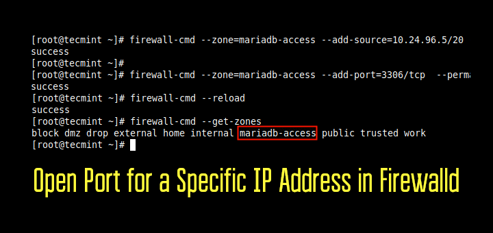 Your ip address is not allowed