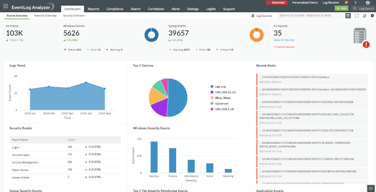 5 Best Open-source Log Management Tools For Linux In 2024