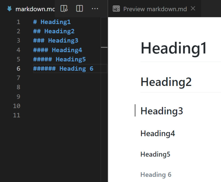 How To Work With GitHub Flavored Markdown In Linux