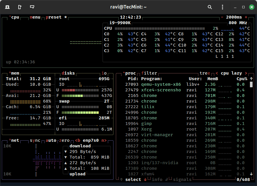 btop - System Monitoring Tool